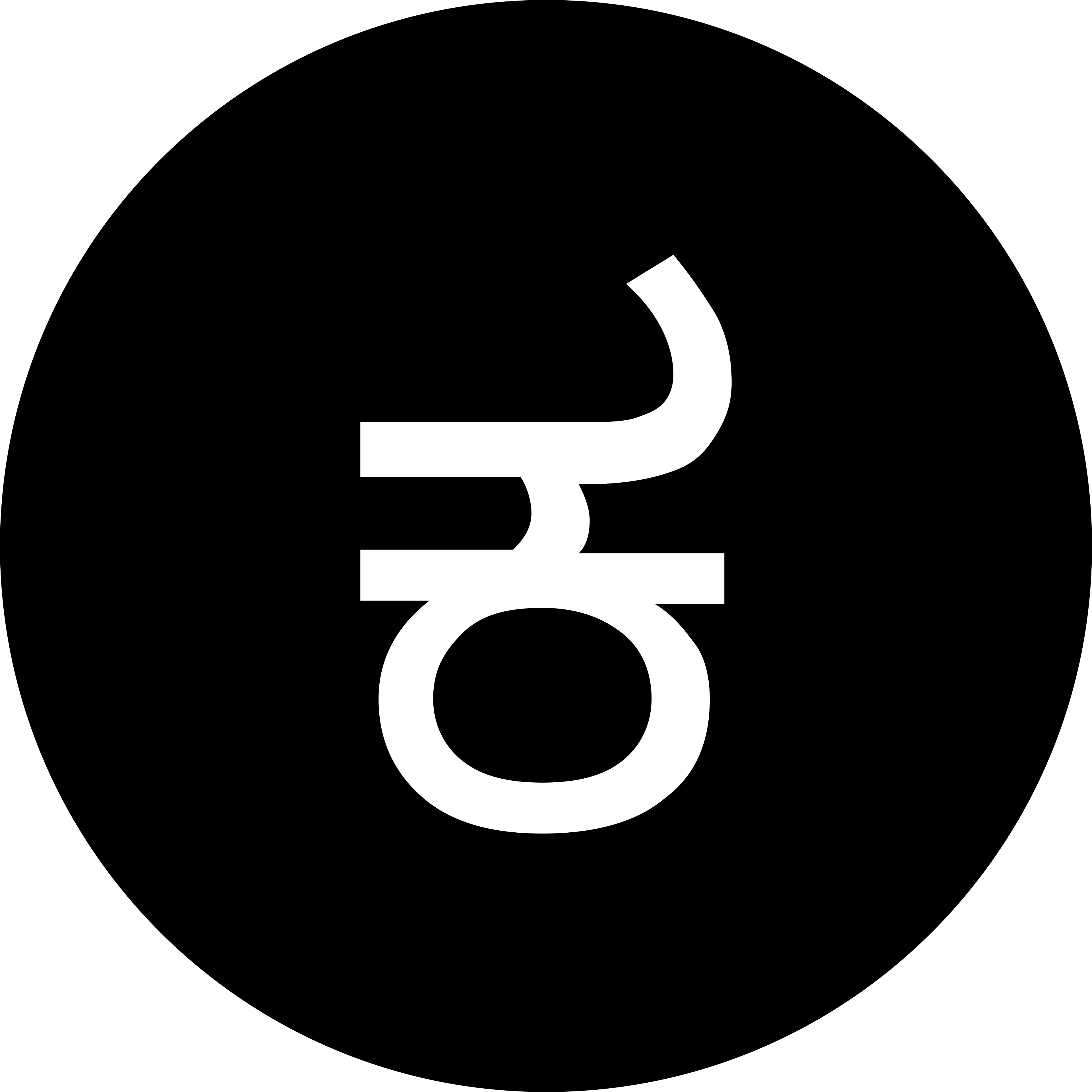 ಪ್ರಚಲಿತ ವಿದ್ಯಮಾನ