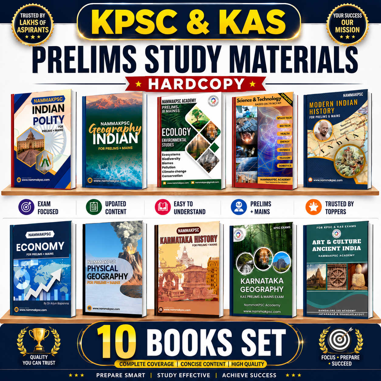 KPSC & KAS Prelims Study Materials (Hardcopy) – NammaKPSC Study Materials