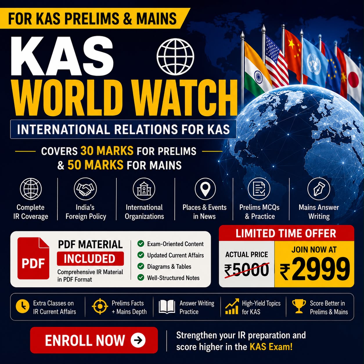 KAS World Watch – International Relations for KAS Prelims & Mains 2026