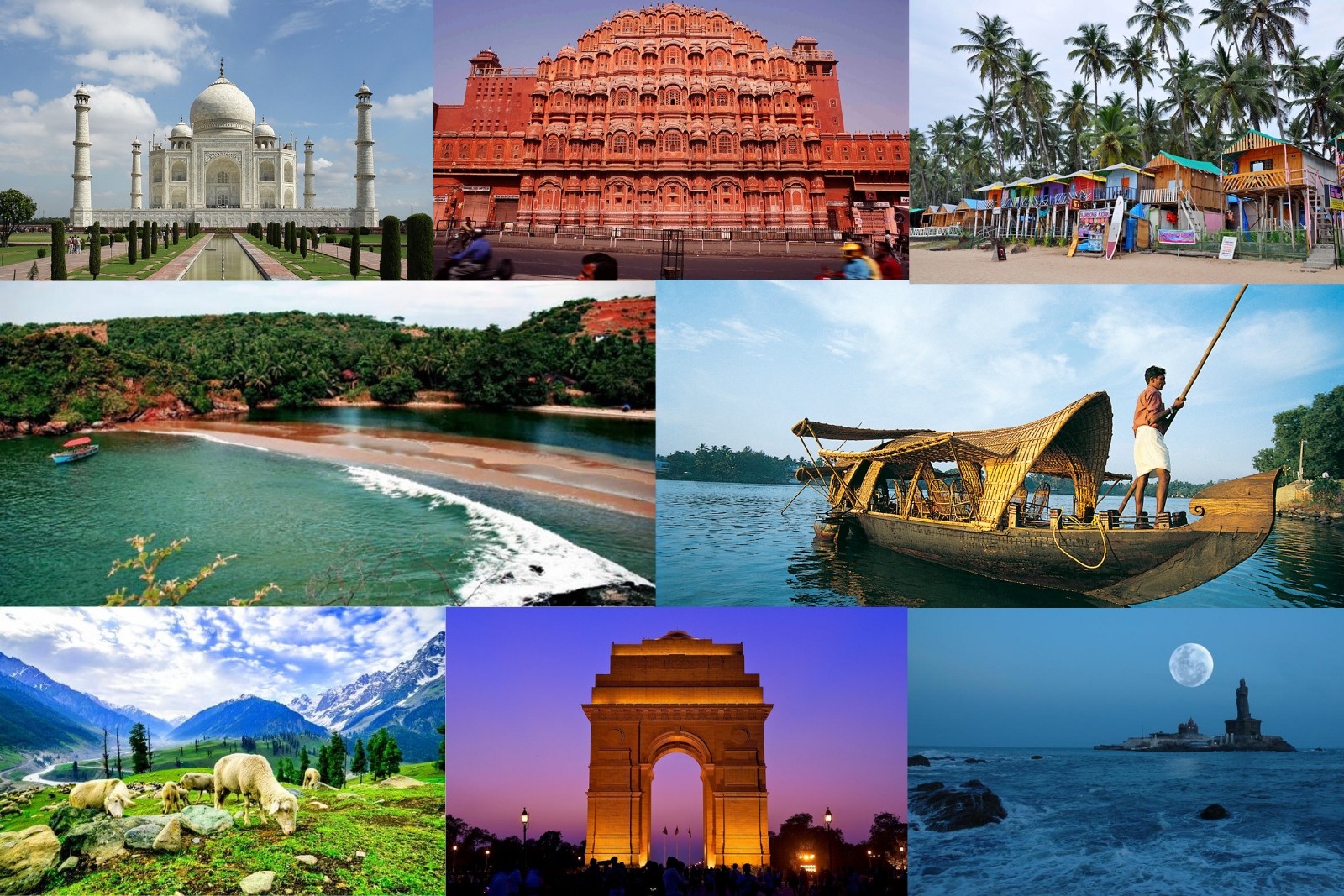 International Tourism Boards In India