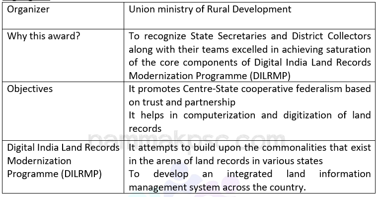 BHOOMI SAMMAN 2023 – NammaKPSC